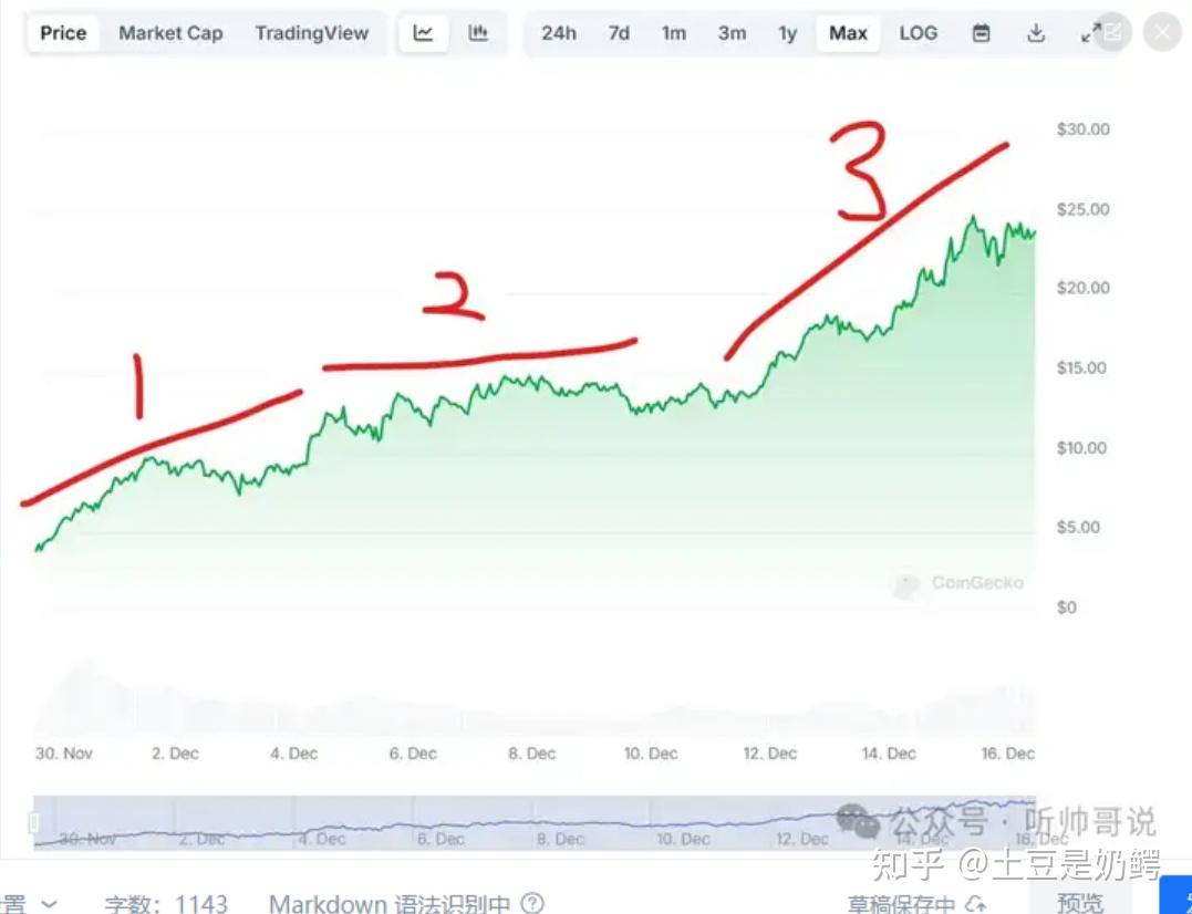 比特币暴跌行情延续几年_比特币暴跌行情延续几年结束