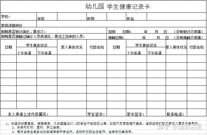 《学生健康卡》(二)幼儿返园资料(3)班级教师,后勤人员将幼儿床上用品