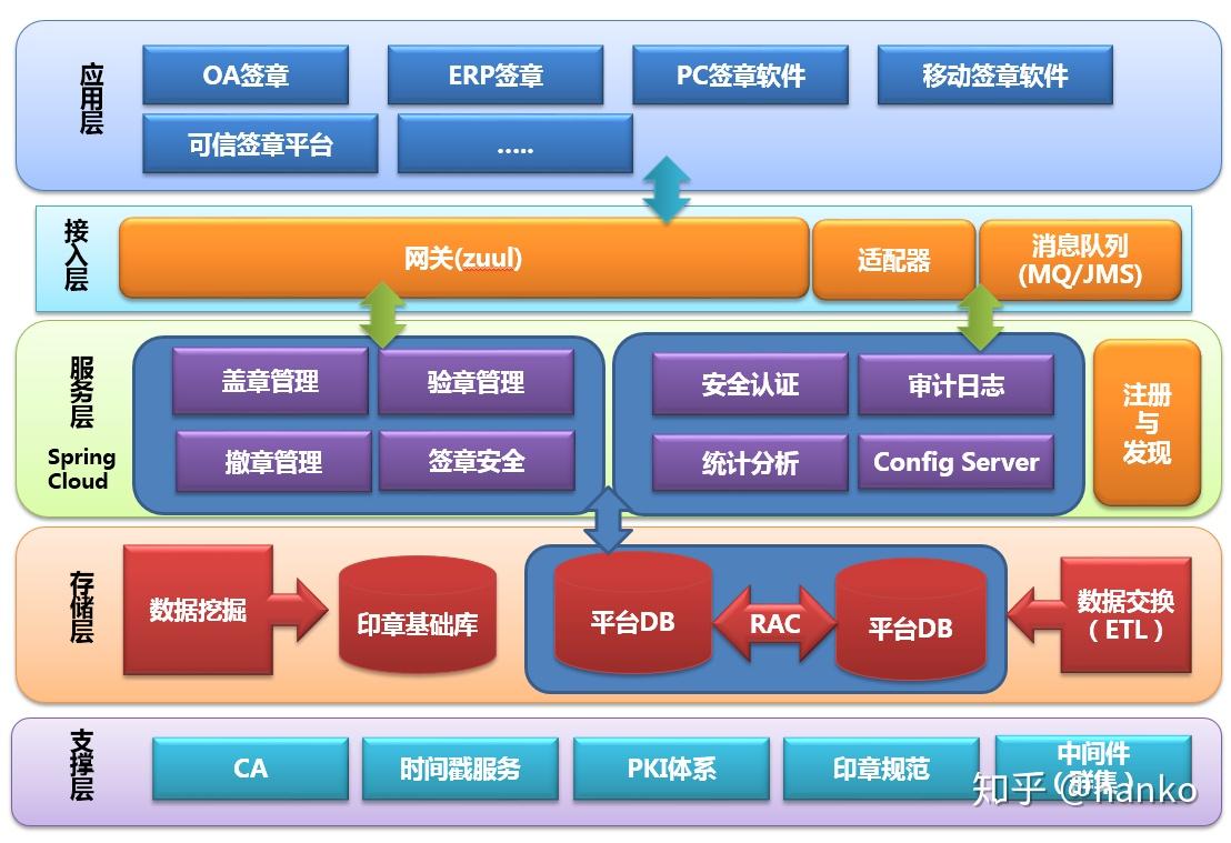玩小程序开发公司_开发一款游戏小程序_开发一款小游戏