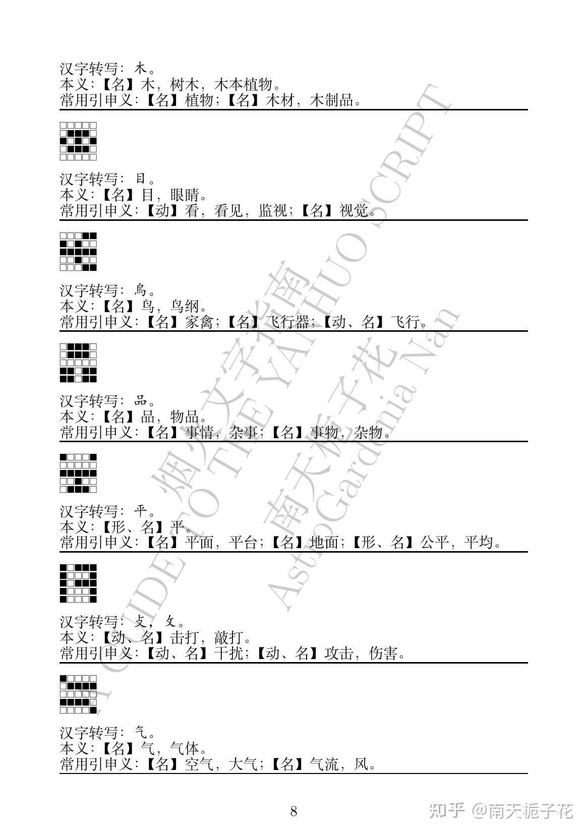 [GYHS] 4.3 语素文字 | Logograms (25m06a) - 知乎
