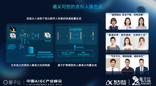 科大讯飞高建清:「底座+能力+应用」是科大讯飞AIGC整体布局的三层架构 - 知乎