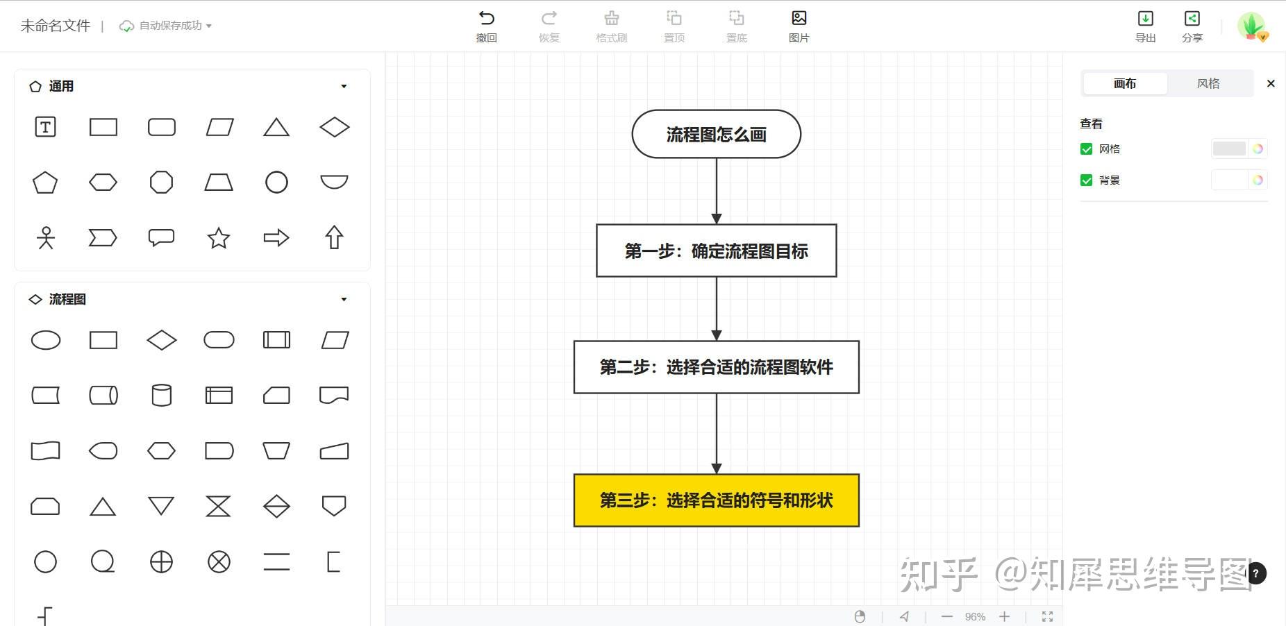 流程图怎么画?流程图详细绘制方法分享 - 知乎