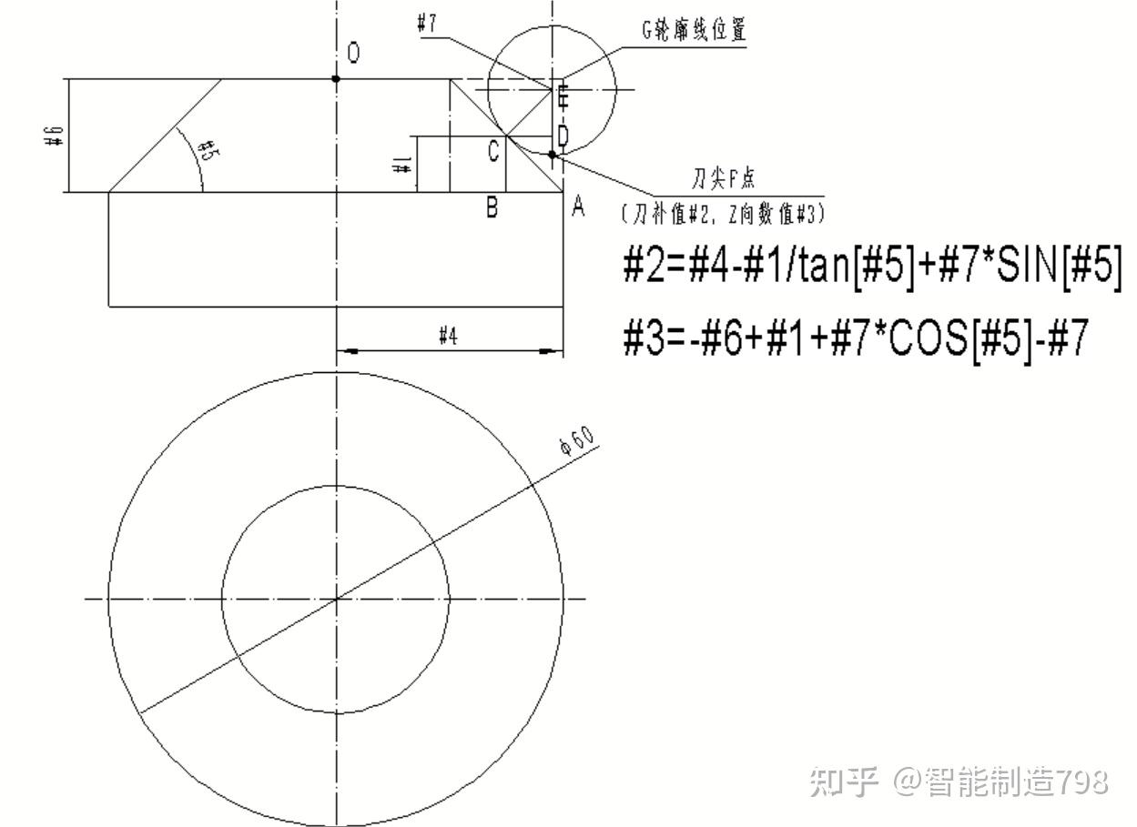 数控铣床编程实例43 使用立铣刀 球刀 圆角铣刀倒斜面或倒角宏程序