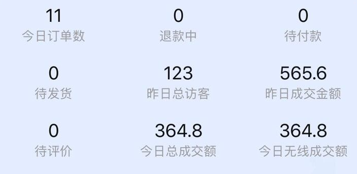 淘宝卖虚拟产品项目,每天稳定200+,保姆级攻略! - 知乎