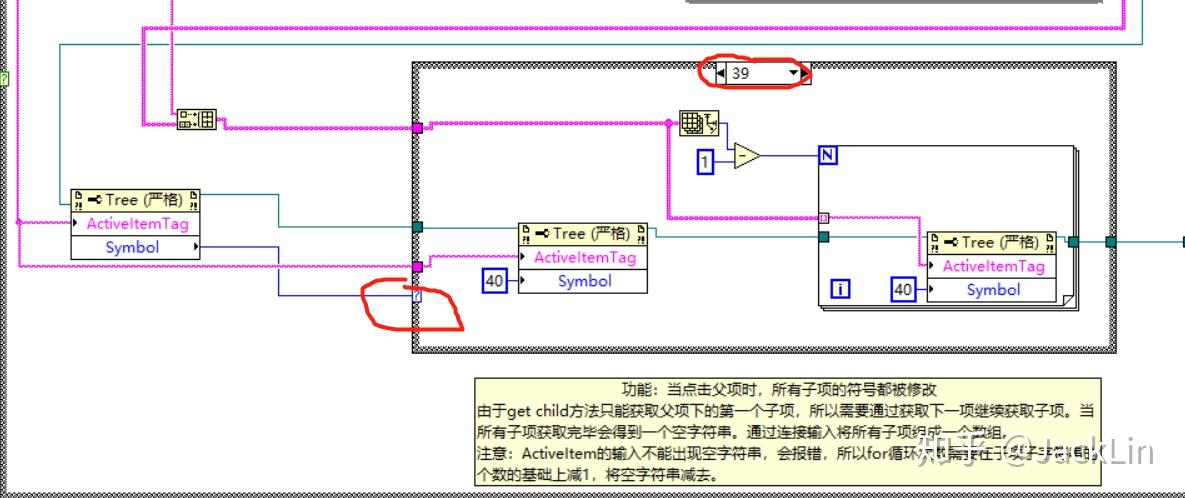Tree Indicator Labview LabVIEW利用树形控件选择不同波形显示 - 知乎