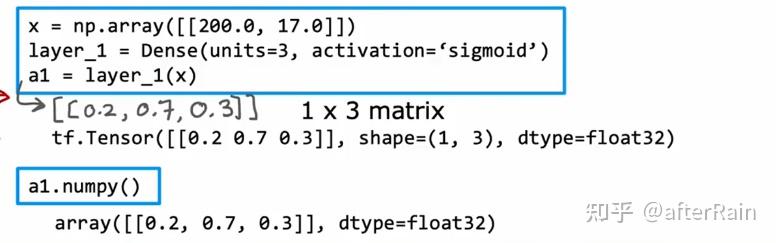 Machine Learning[3] - 知乎