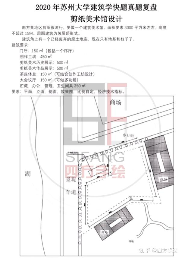 苏州大学建筑研究生就读体验!苏州大学金螳螂建筑学院! - 知乎
