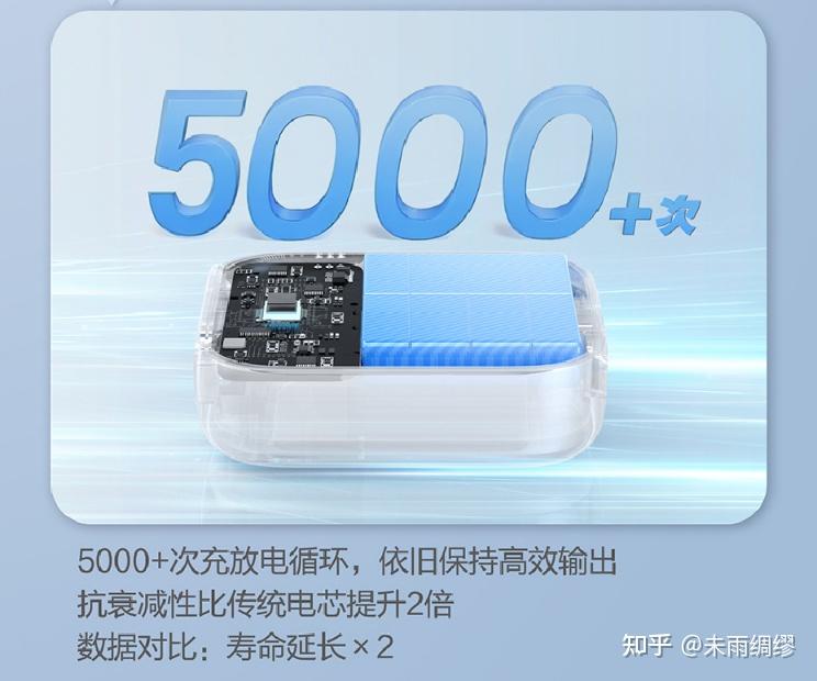史上最严充电宝新规来了:3C不再管用?2026安全充电宝怎么选?充电宝最全安全选购指南 + 真机实测推荐(避坑必看) - 知乎