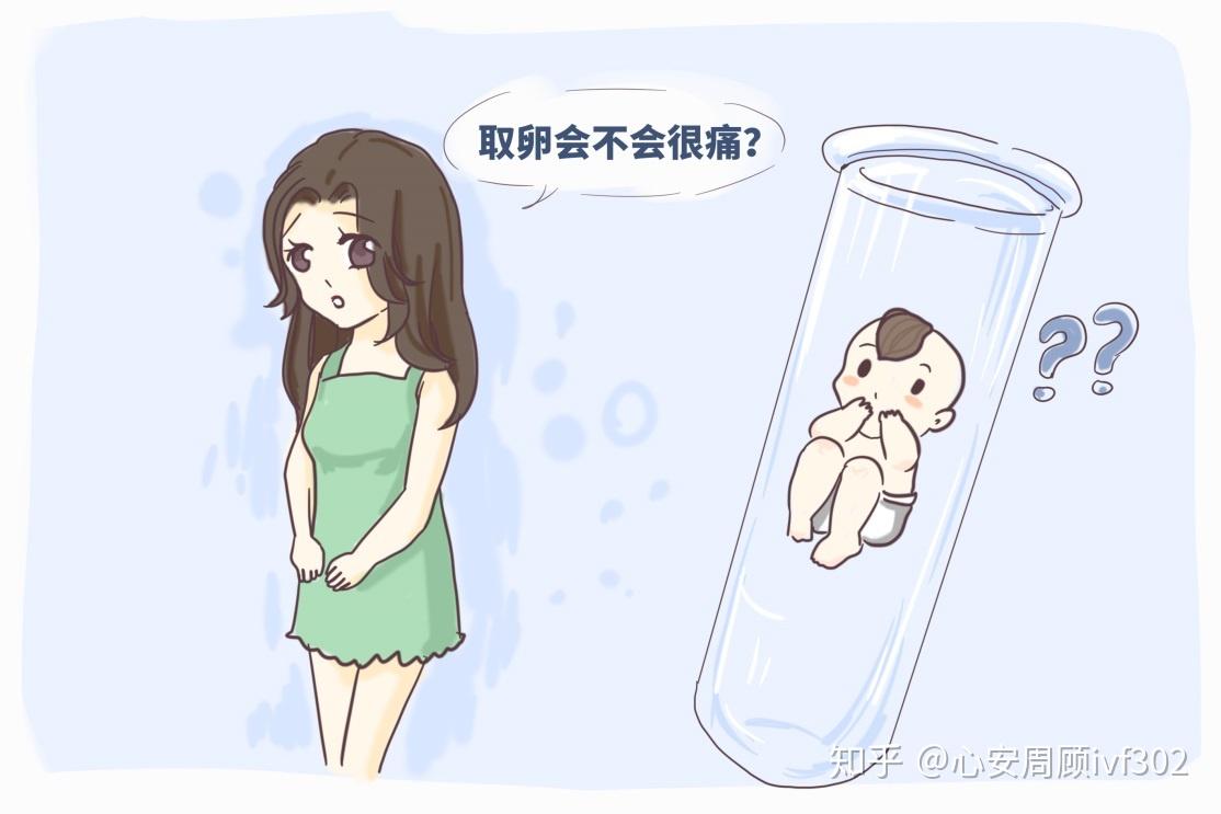 仁济北院试管流程