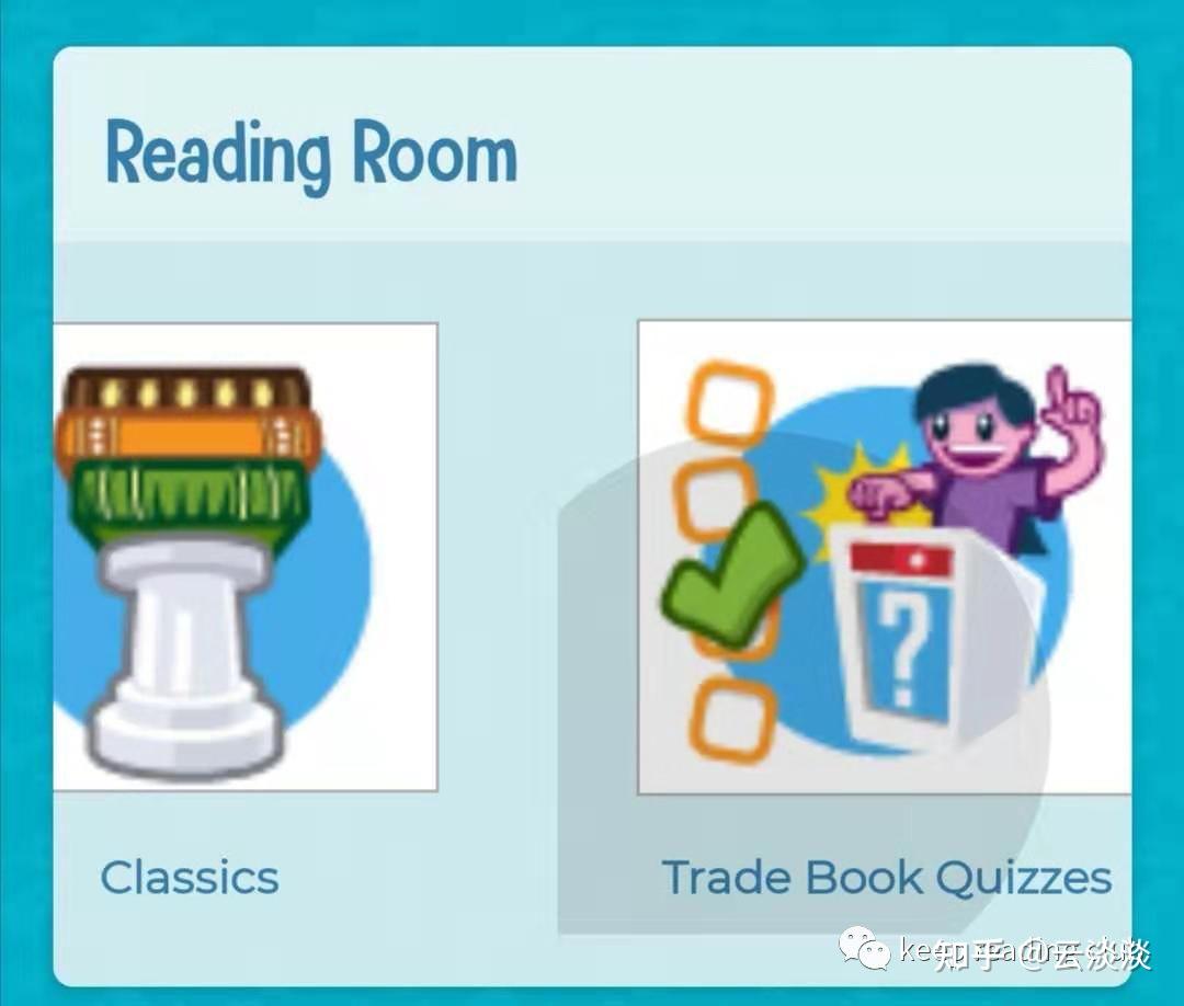 KIDS AZ (RAZ reading AZ )使用攻略，看这篇就够了！RAZ铁粉收藏版 知乎