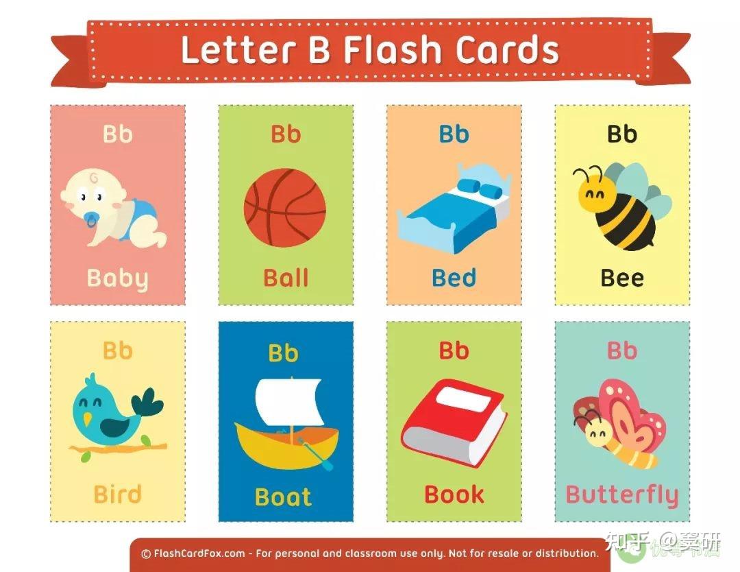 免费分享 | 43大主题英语彩色单词卡，帮孩子轻松掌握1600+词汇 - 知乎