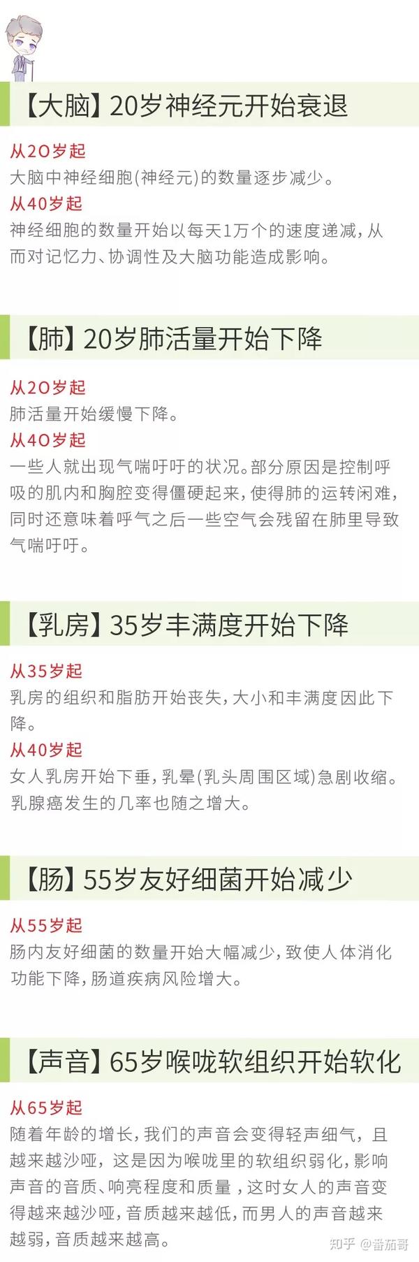 注意 衰老从这2个微小变化开始 几岁的你中弹了吗 知乎