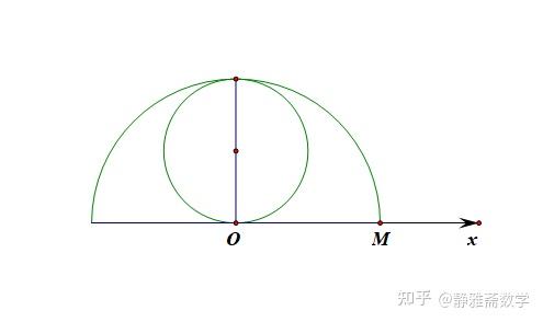 高中数学弦长公式 - 知乎