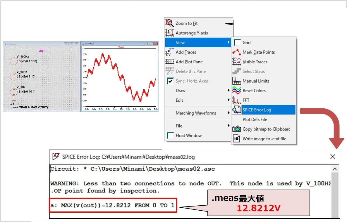 LTspice基础教程：.meas命令测量波形的最大值、平均值等参数 知乎