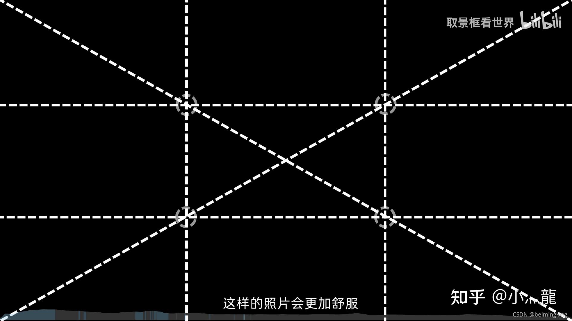 中心点构图法图片