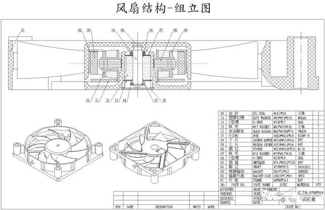 手动风扇制作原理图片