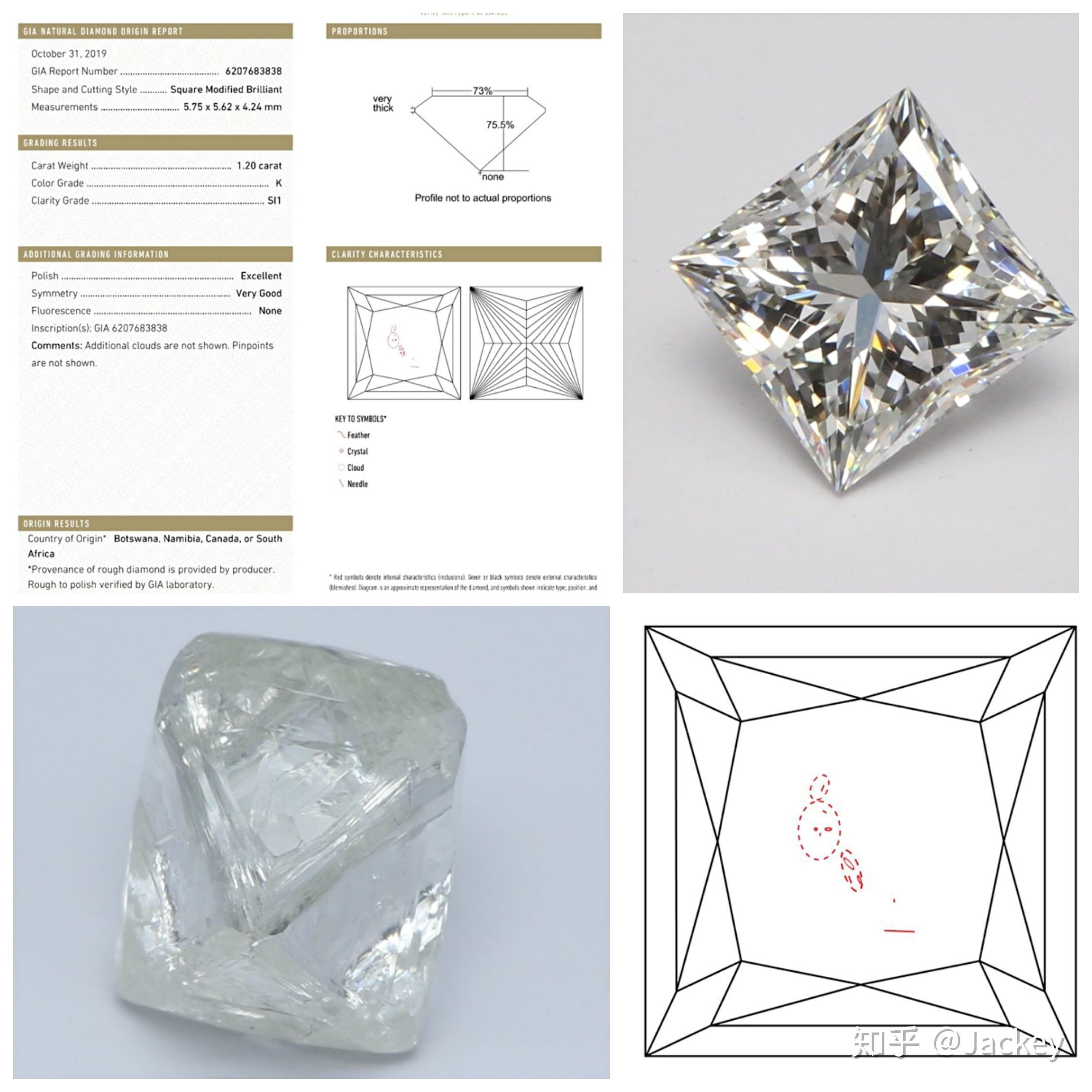 钻石是怎么切割出来的(钻石的切割步骤,划线,劈裂,锯割打圆)