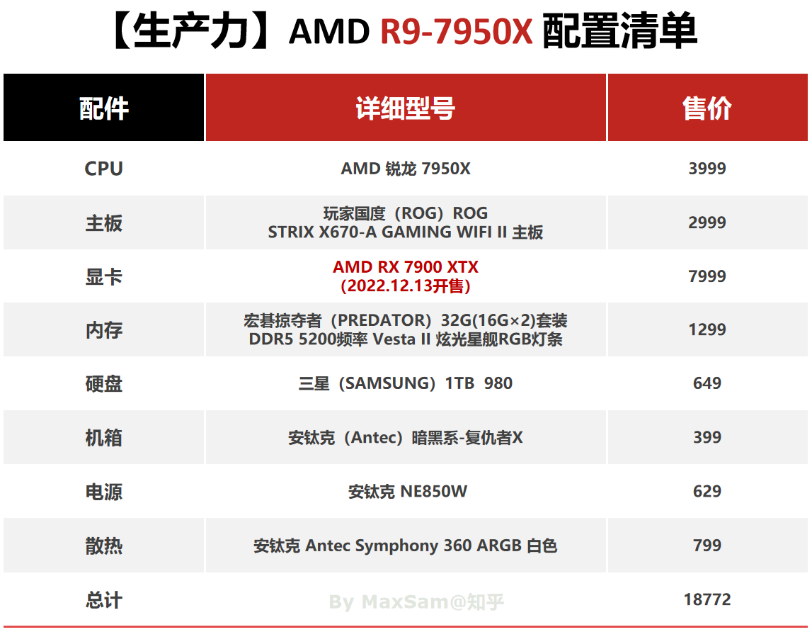 7600k参数图片