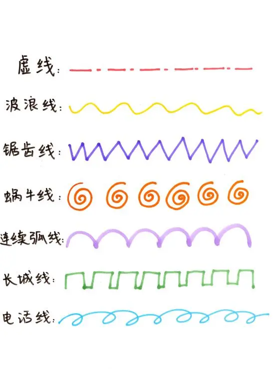 线描装饰画——超实用的排线方法 - 知乎