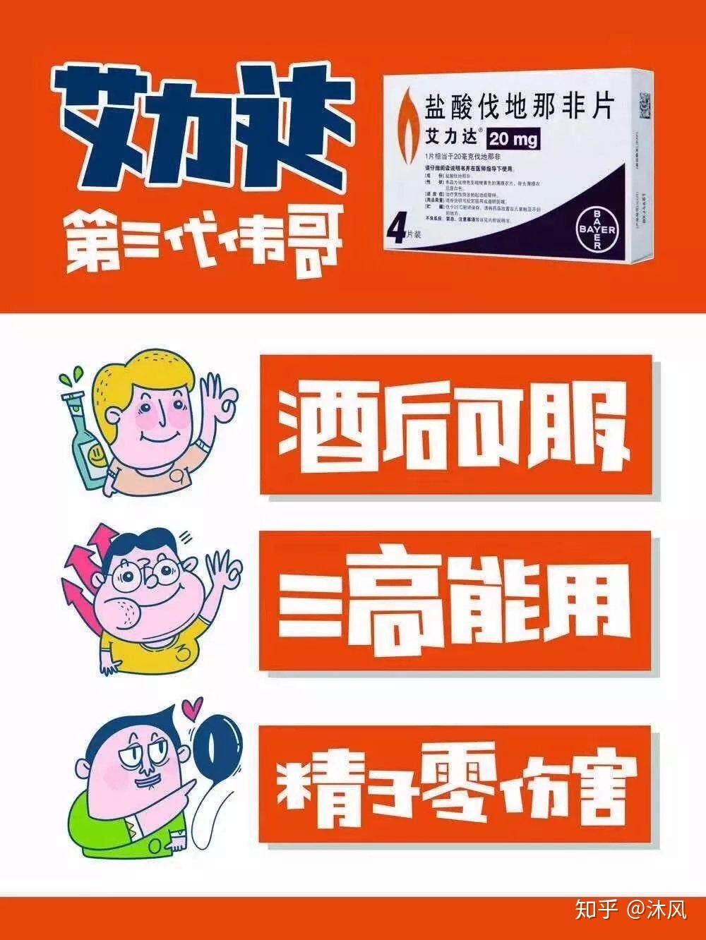 药房手绘伟哥pop图片图片