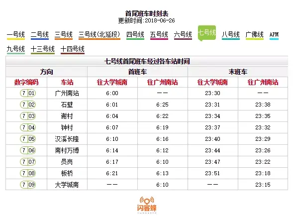 最新版廣州地鐵時刻表和高清地鐵線路圖一定要收藏