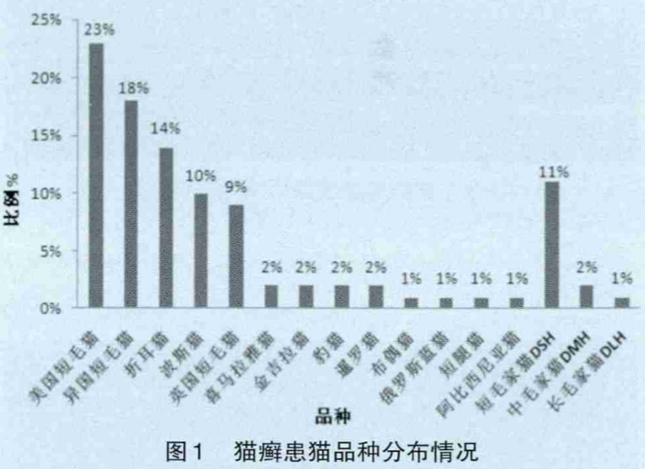 科研工作者和普通人有哪些不同?