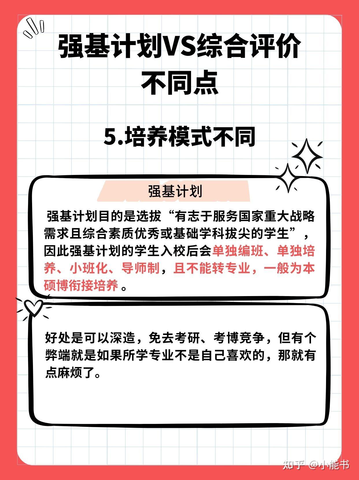 综合评价VS强基计划!江苏考生应该如何选择? - 知乎