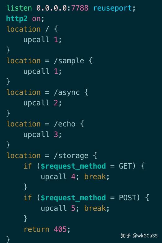 libnginx|把nginx当作http server/client库使用 - 知乎
