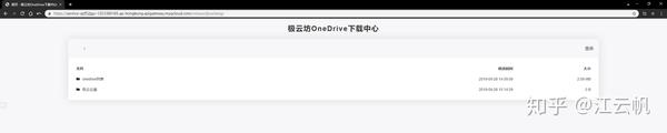 Onedrive Api 腾讯云scf免费搭建云盘 知乎