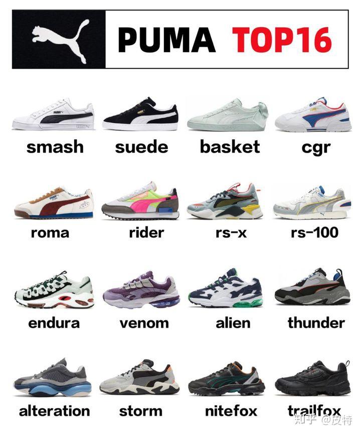 PUMA|彪马|鞋类全系列解读 - 知乎