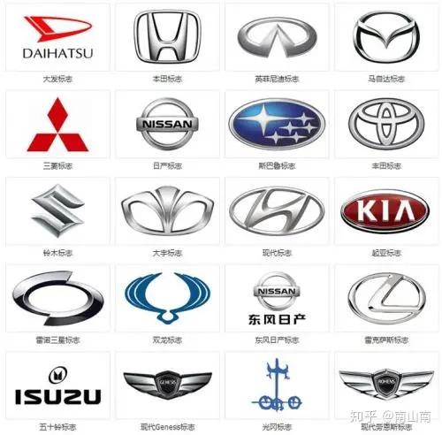 小众汽车品牌标志大全图片