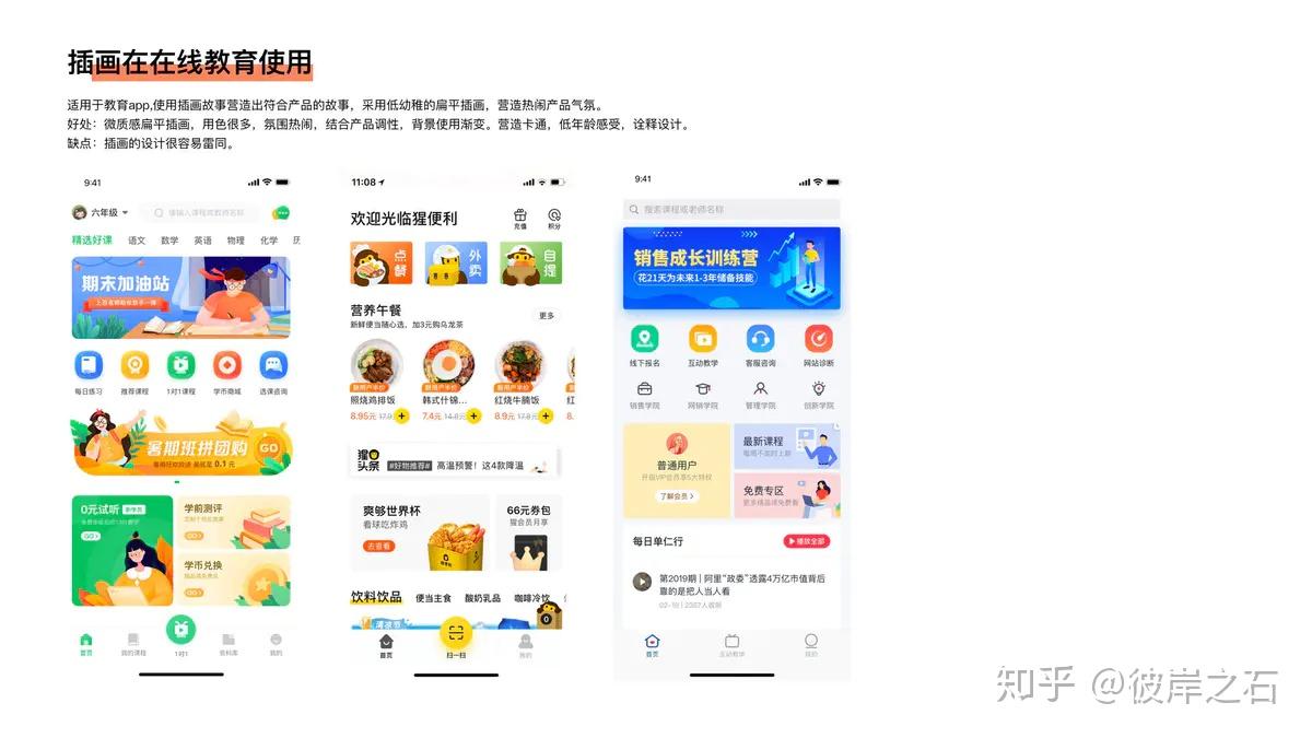 插画在UI设计中的使用 - 知乎