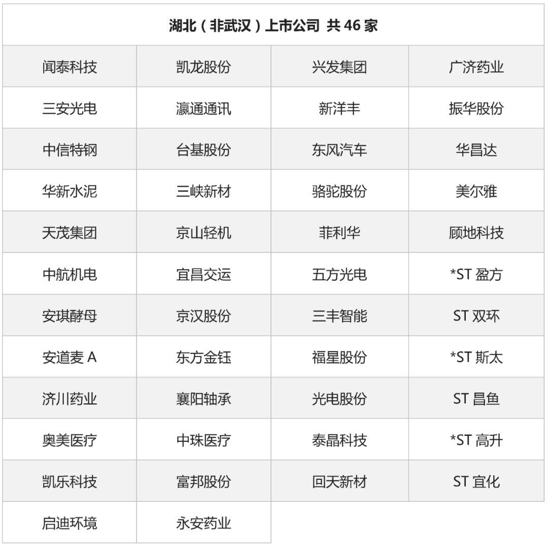 2019年经济总量占世界_经济(3)