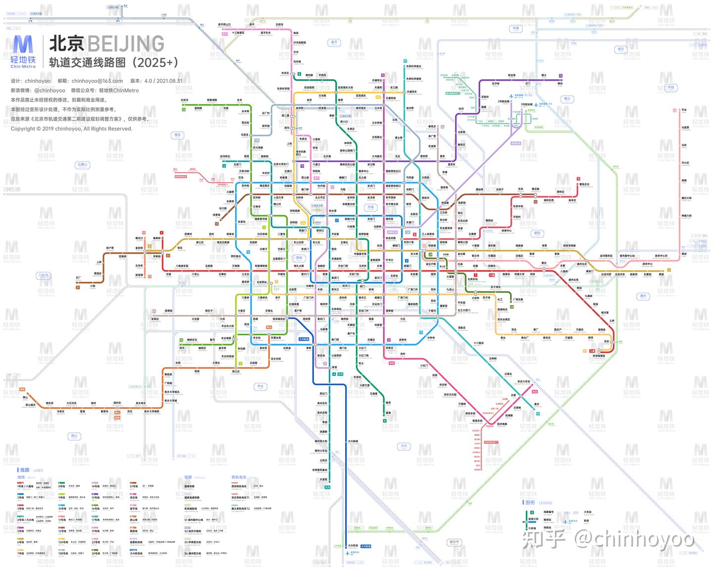 北京轨道交通线路图(2035+ / 2025+ / 运营版) - 知乎