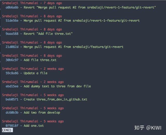 【译】10 个有用的 git log 技巧 - 知乎