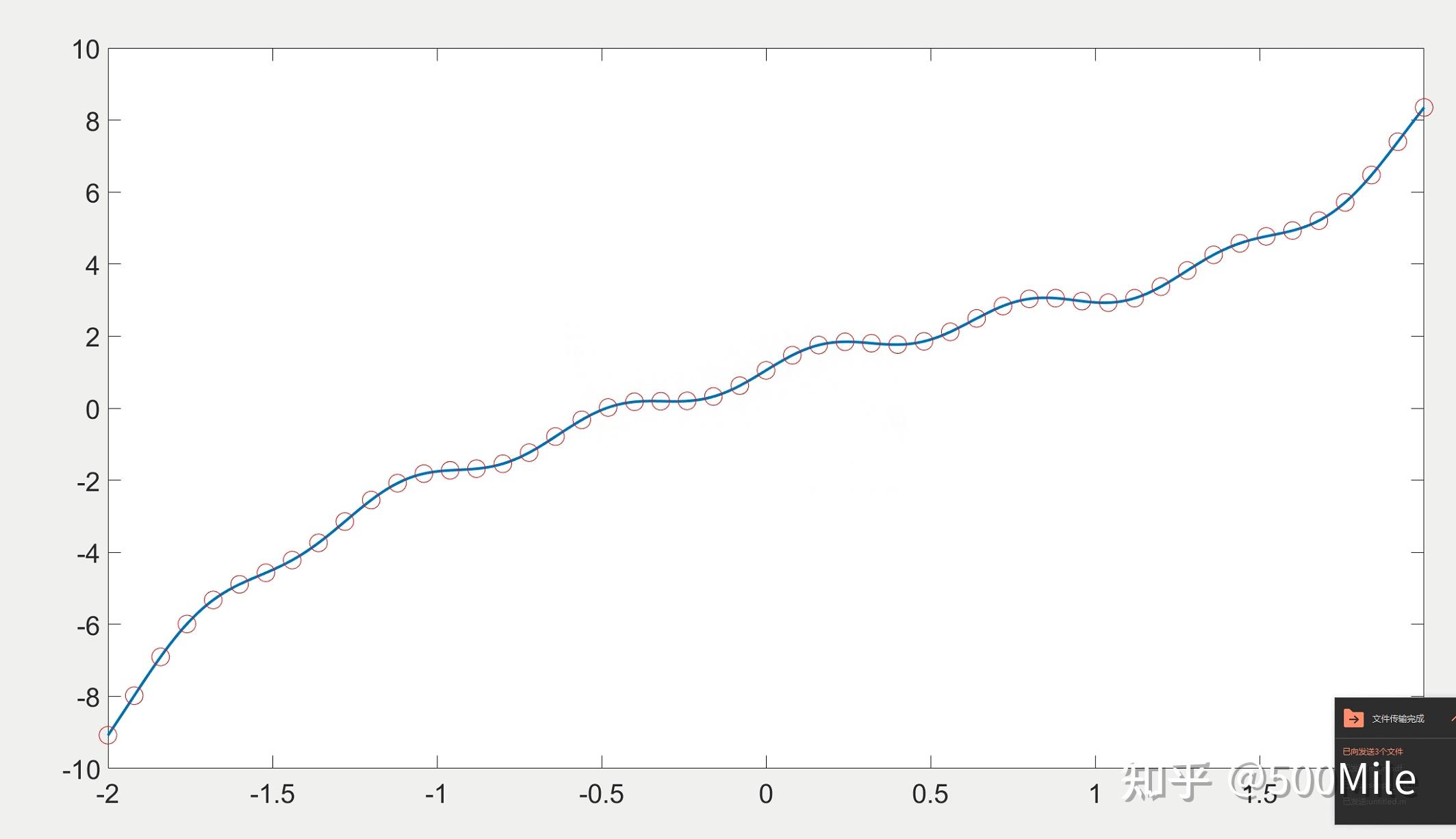 Matlab 