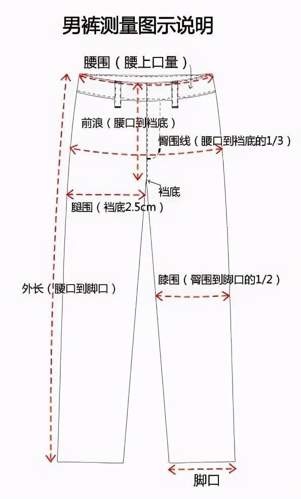 挑选一条合适的裤子之前