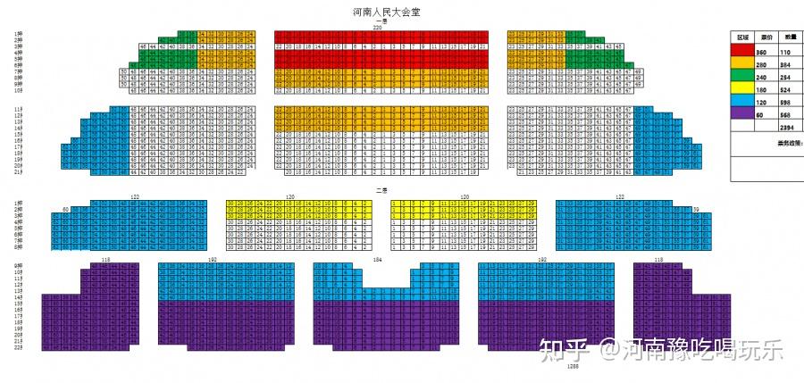 人民大舞台实景座位图图片