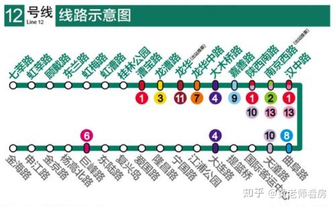 这都可以?(保利在浦江即将开盘的项目)保利杨浦大连路地块,(图24) 这都可以?(保利在浦江即将开盘的项目)保利杨浦大连路地块,(图24)