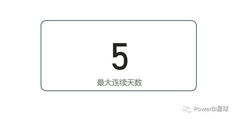 Power BI业务分析:连续销售天数 - 知乎