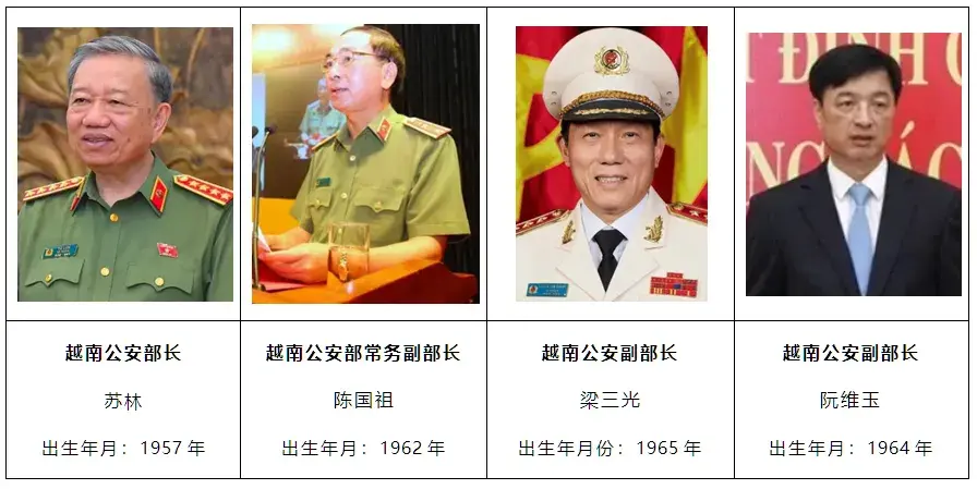 越南公安部长居然是他!苏林接任越南最高领导人? - 知乎