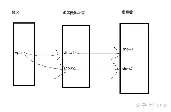 如何清理C盘文件 知乎