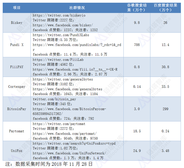 支付线下支付是什么意思_线下支付是什么意思_什么是线下支付方式