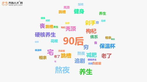 90后生活现状 - 知乎
