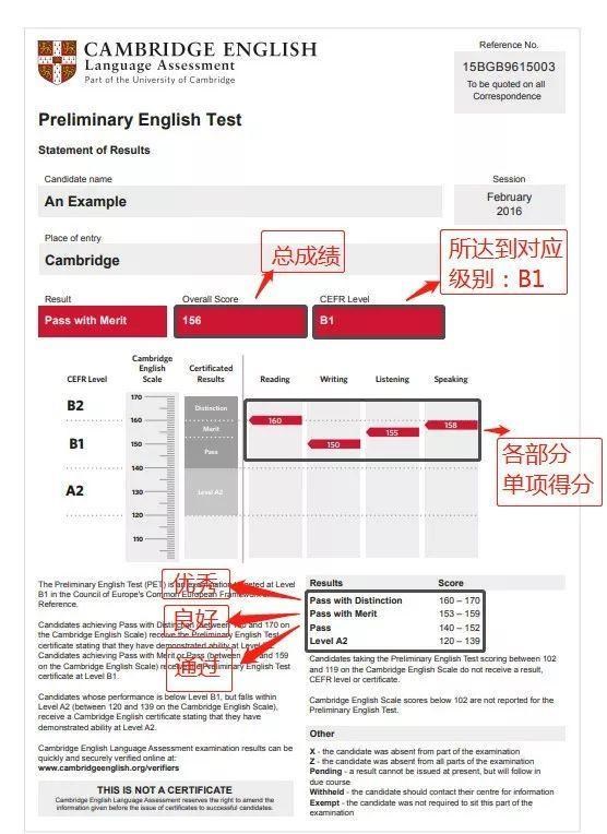 (优秀)passwithdistinct(卓越)fce以上级别是从高到低分ac三个等级