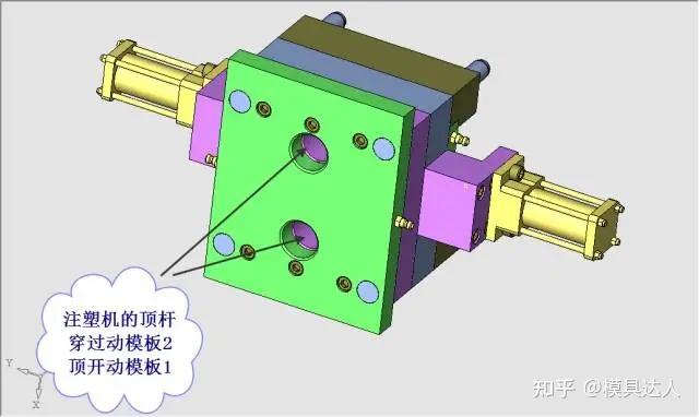 我的设想是动模板分成二个部分,让滑块在第一部分,让型芯布置在另外一