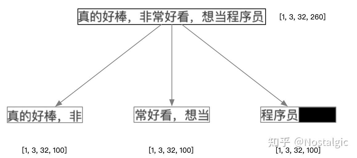 再添神器！Paddle.js 发布 OCR SDK - 知乎