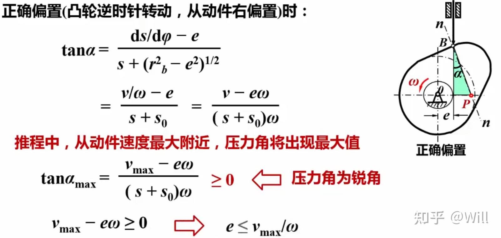 第九章 凸轮机构及其设计 - 知乎