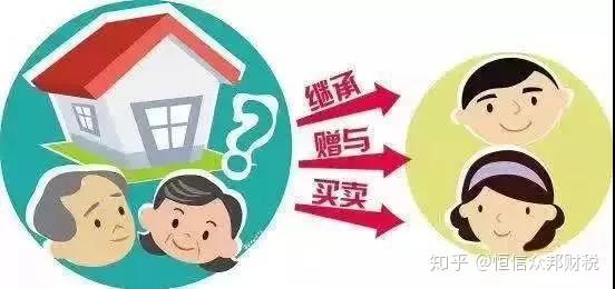 房子过户给子女哪种方式最合适?买卖?赠与?继承?不看就亏大了 - 知乎