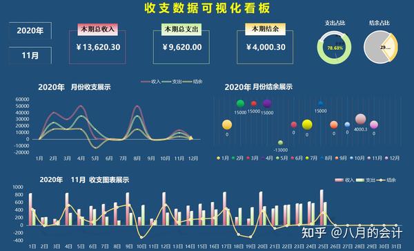 google地球無法連接到數(shù)據(jù)庫_google地球無法搜索_google瀏覽器無法連接